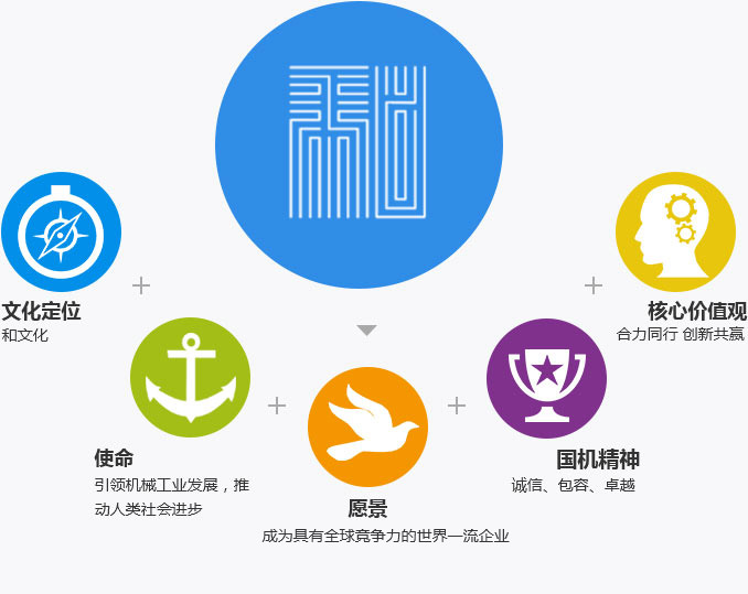 KU酷游官网-不凡成就非凡,相信品牌力量