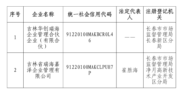 image.png KU酷游官网-不凡成就非凡,相信品牌力量