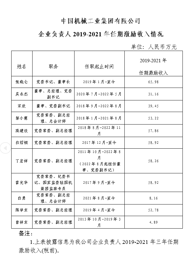 KU酷游官网-不凡成就非凡,相信品牌力量